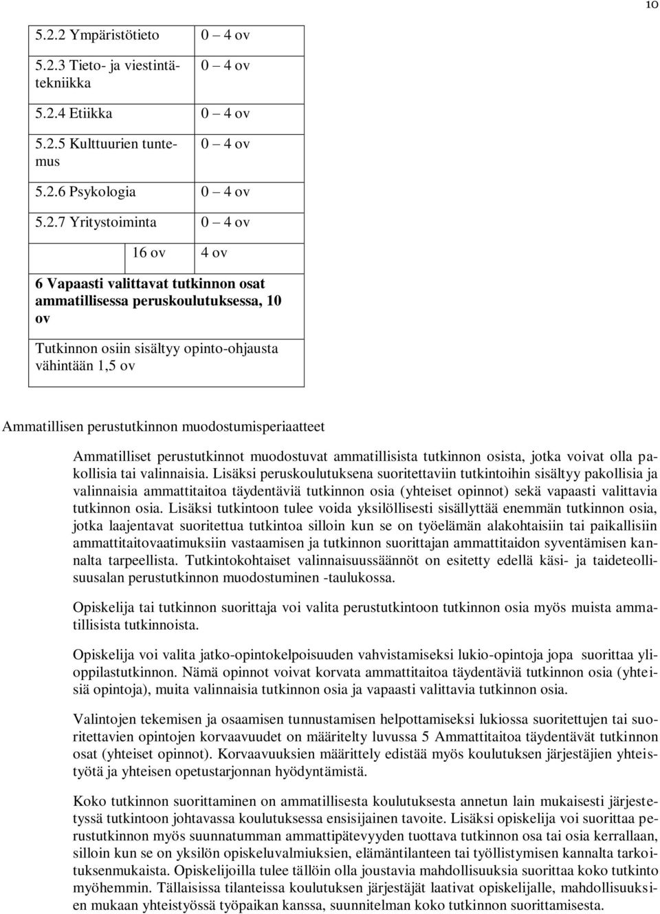 valittavat tutkinnon osat ammatillisessa peruskoulutuksessa, 10 ov Tutkinnon osiin sisältyy opinto-ohjausta vähintään 1,5 ov Ammatillisen perustutkinnon muodostumisperiaatteet Ammatilliset