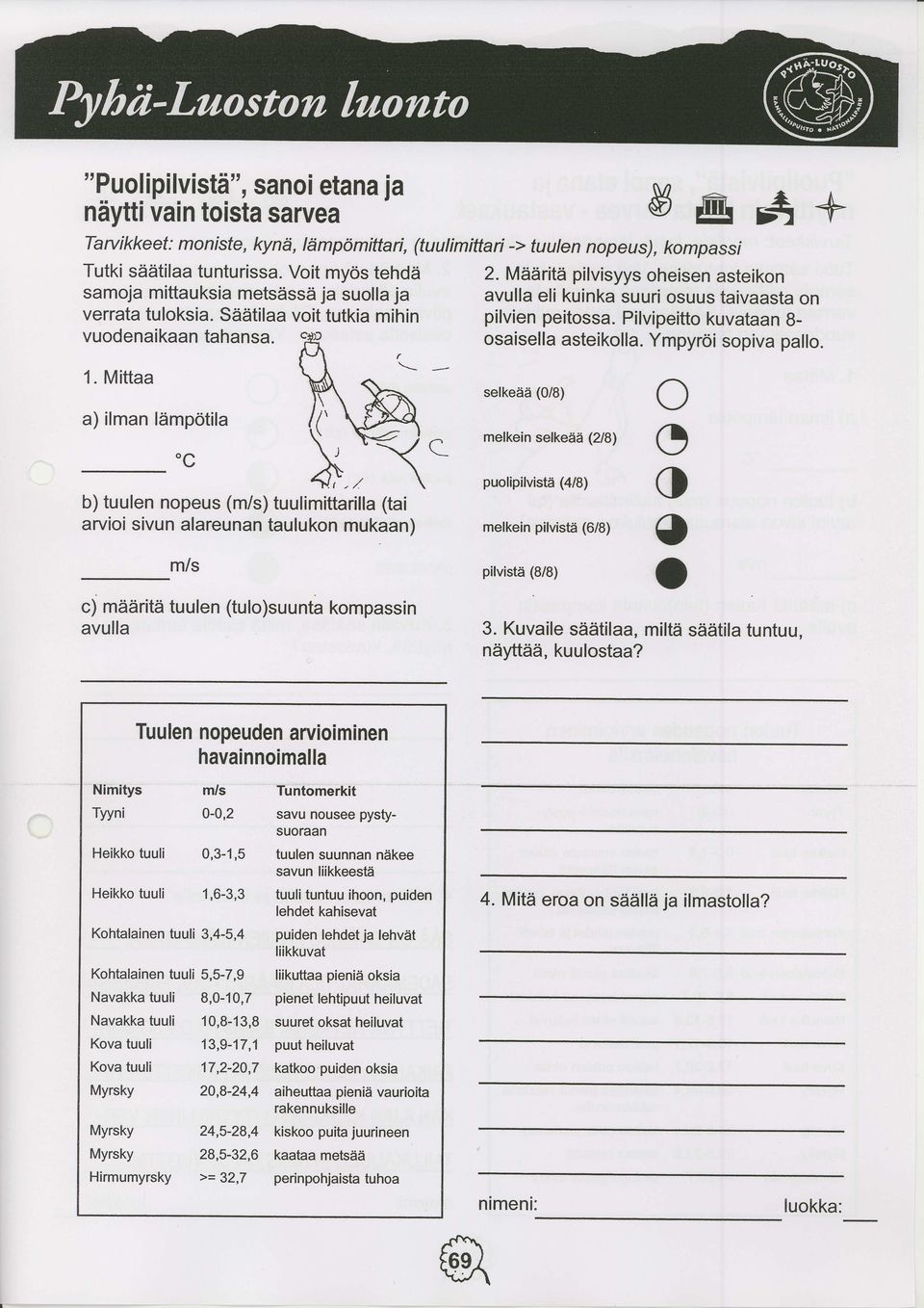 Pilvipeitt kuvataan 8- vudenaikaan tahansa. saisellasteiklla. Ympyri spiva pall. 1.