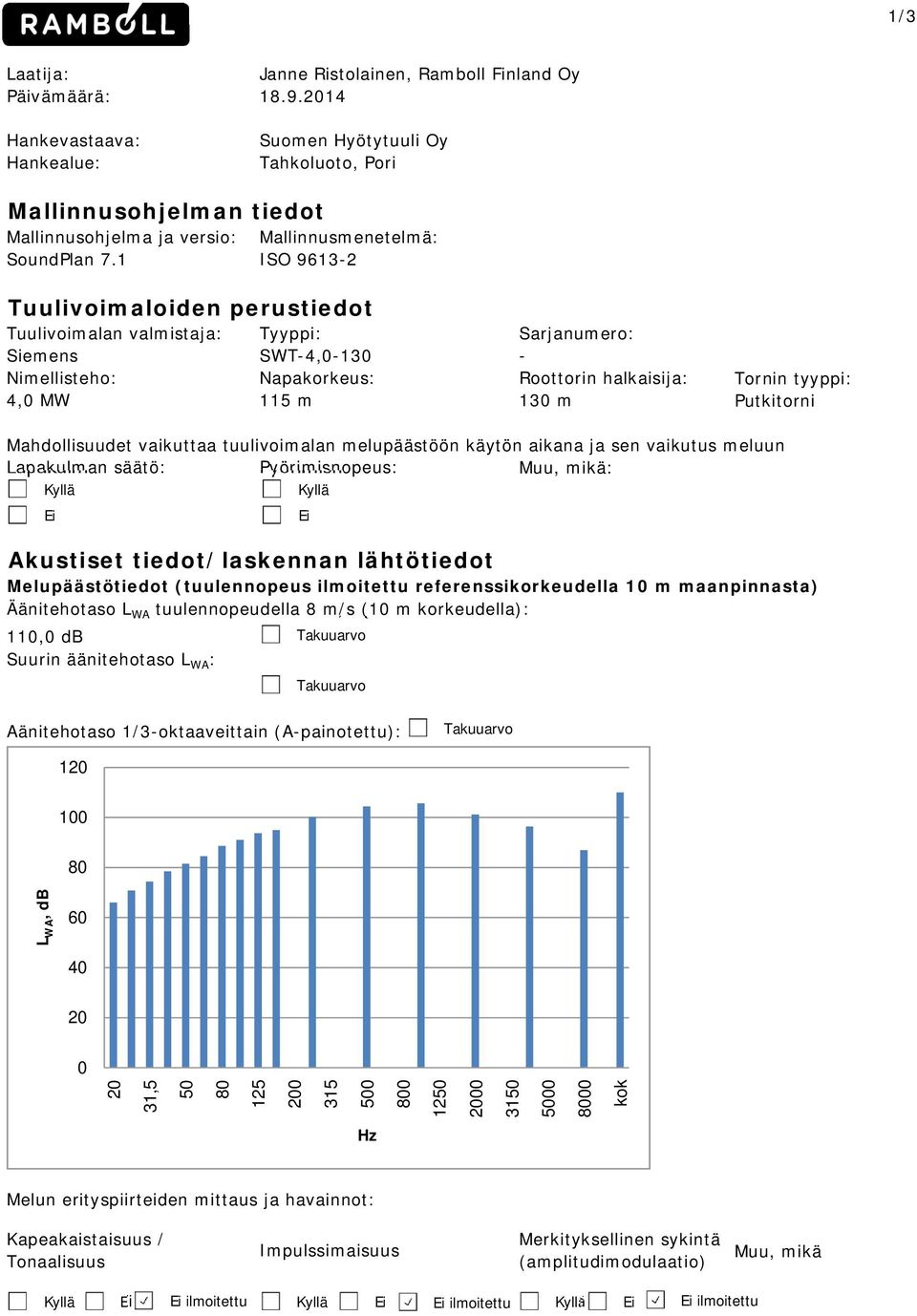 1 Mallinnusmenetelmä: ISO 9613-2 Tuulivoimaloiden perustiedot Tuulivoimalan valmistaja: Siemens Nimellisteho: 4,0 MW Tyyppi: SWT-4,0-130 Napakorkeus: 115 m Sarjanumero: - Roottorin halkaisija: 130 m