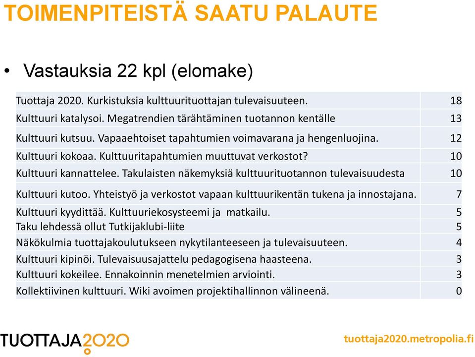 10 Kulttuuri kannattelee. Takulaisten näkemyksiä kulttuurituotannon tulevaisuudesta 10 Kulttuuri kutoo. Yhteistyö ja verkostot vapaan kulttuurikentän tukena ja innostajana. 7 Kulttuuri kyydittää.