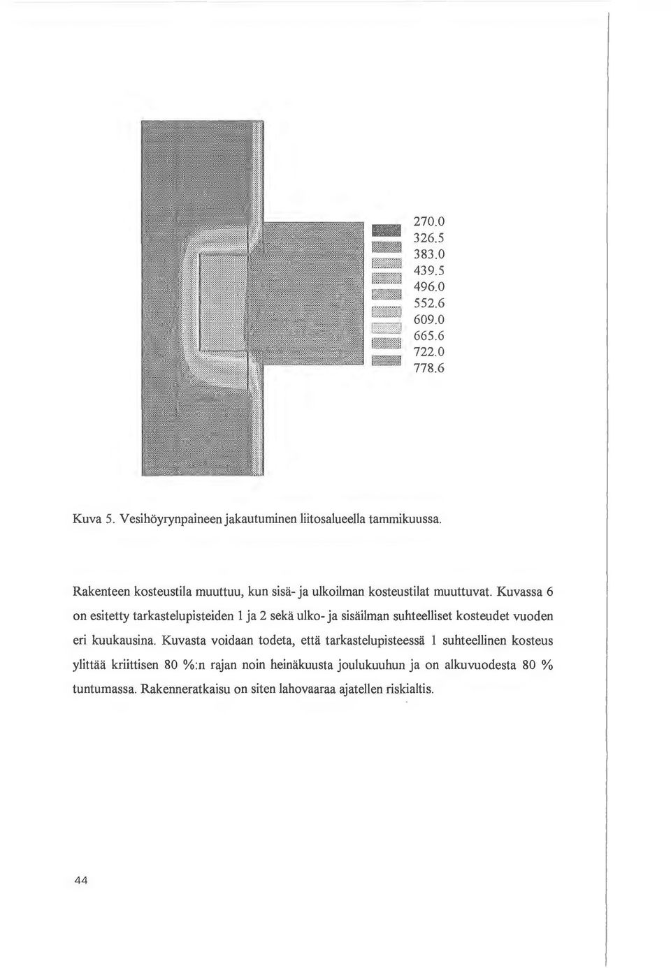 Kuvassa 6 on esitetty tarkastelupisteiden I ja 2 seka ulko- ja sisailman suhteelliset kosteudet vuoden eri kuukausina.