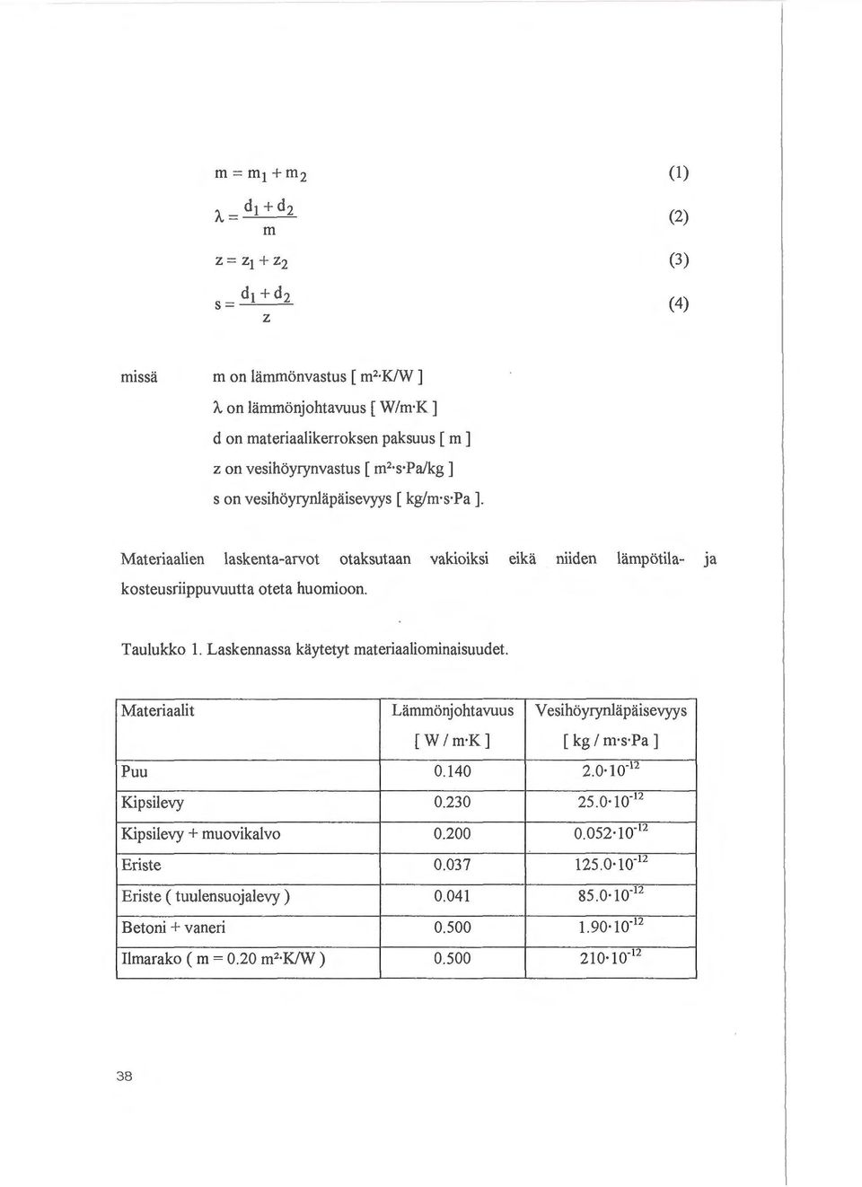 Laskennassa kaytetyt materiaaliominaisuudet. Materiaalit Lammonjohtavuus Vesihoyrynlapaisevyys [W I m K] [kg I m s Pa] Puu 0.140 2.0 10' 12 Kipsilevy 0.230 25.