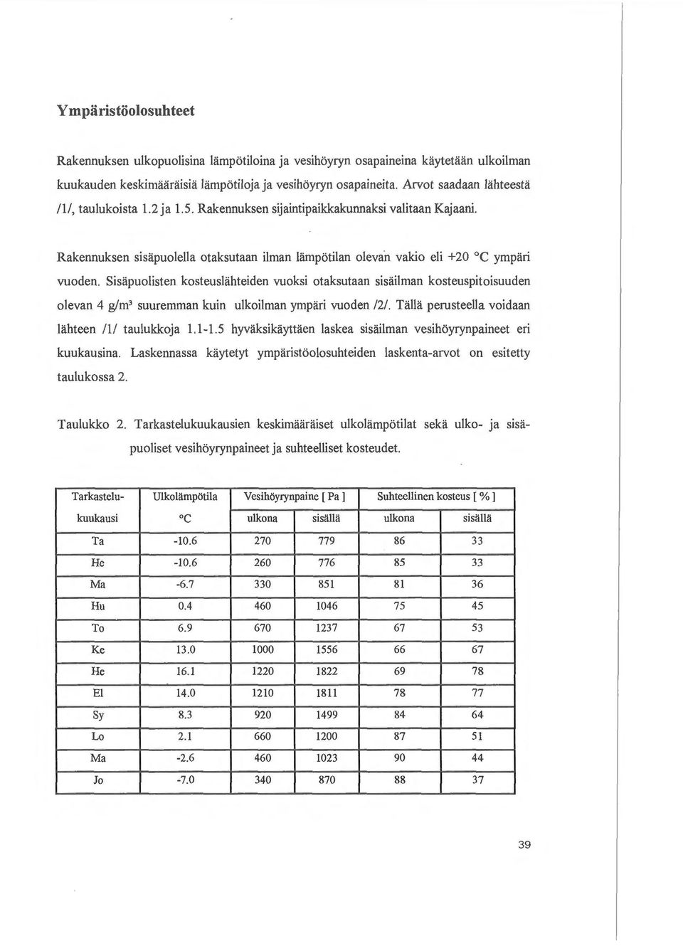 Sisapuolisten kosteuslahteiden vuoksi otaksutaan sisailman kosteuspitoisuuden olevan 4 g/m 3 suuremman kuin ulkoilman ympari vuoden 121. Talla perusteella voidaan lahteen Ill taulukkoja 1.1-1.