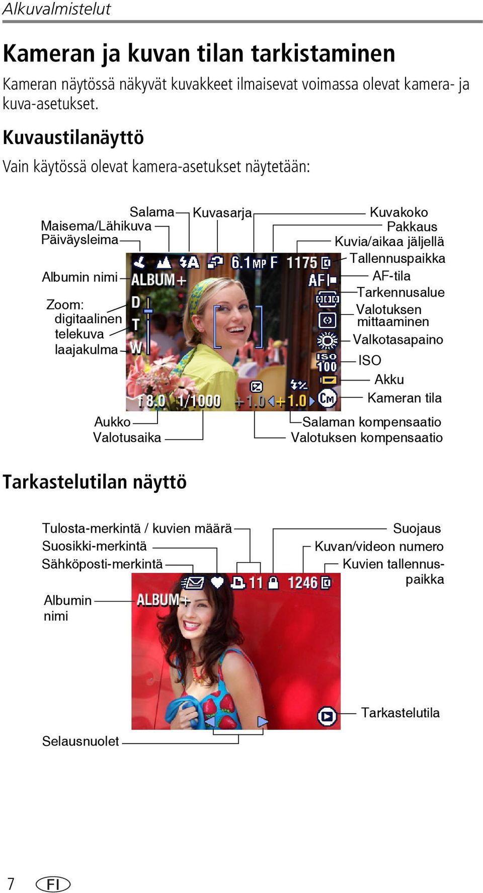 Kuvasarja Kuvakoko Pakkaus Kuvia/aikaa jäljellä Tallennuspaikka AF-tila Tarkennusalue Valotuksen mittaaminen Valkotasapaino ISO Akku Kameran tila Salaman kompensaatio