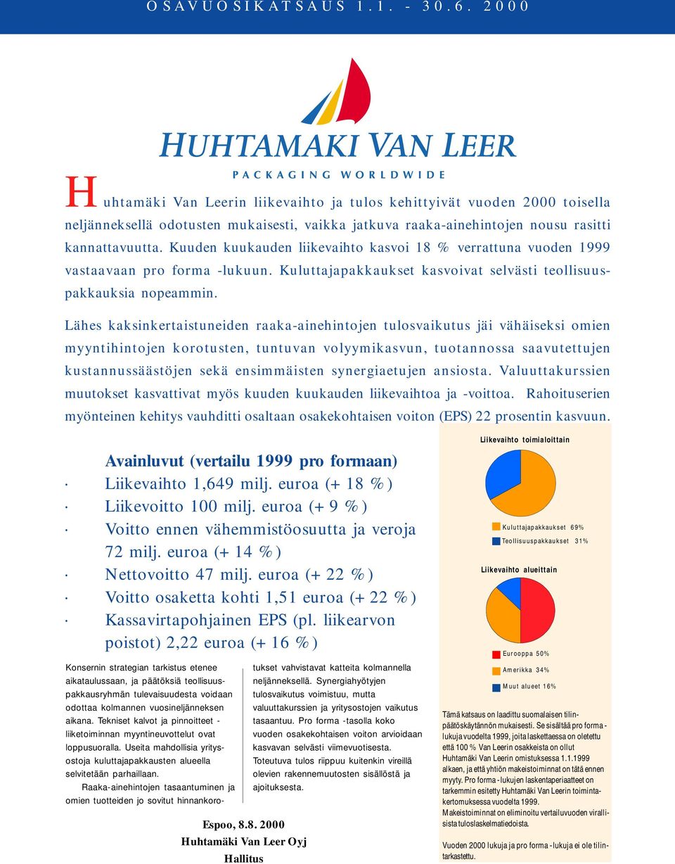 Kuuden kuukauden liikevaihto kasvoi 18 % verrattuna vuoden 1999 vastaavaan pro forma -lukuun. Kuluttajapakkaukset kasvoivat selvästi teollisuuspakkauksia nopeammin.