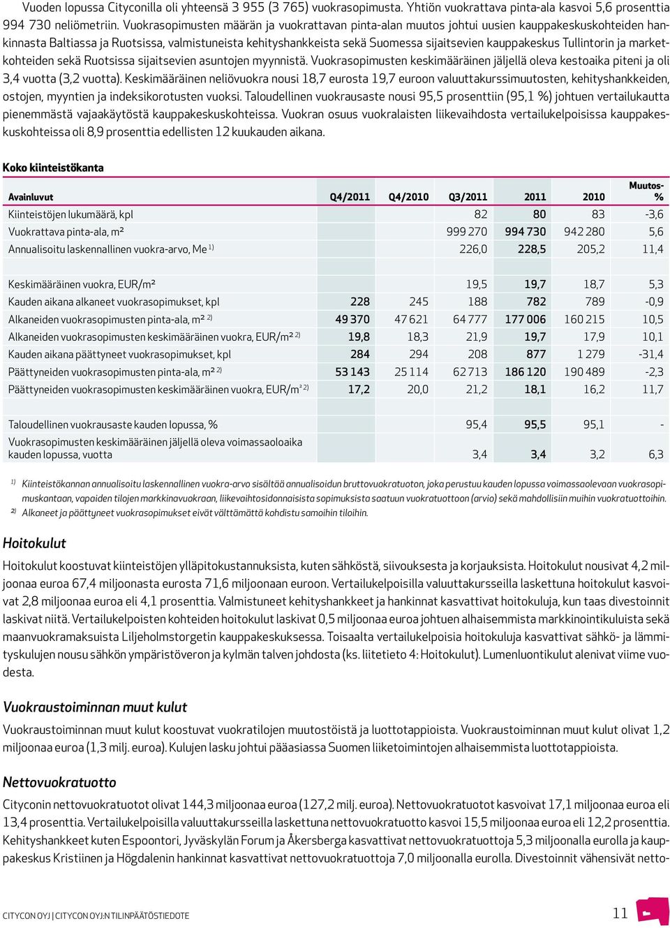 kauppakeskus Tullintorin ja marketkohteiden sekä Ruotsissa sijaitsevien asuntojen myynnistä. Vuokrasopimusten keskimääräinen jäljellä oleva kestoaika piteni ja oli 3,4 vuotta (3,2 vuotta).