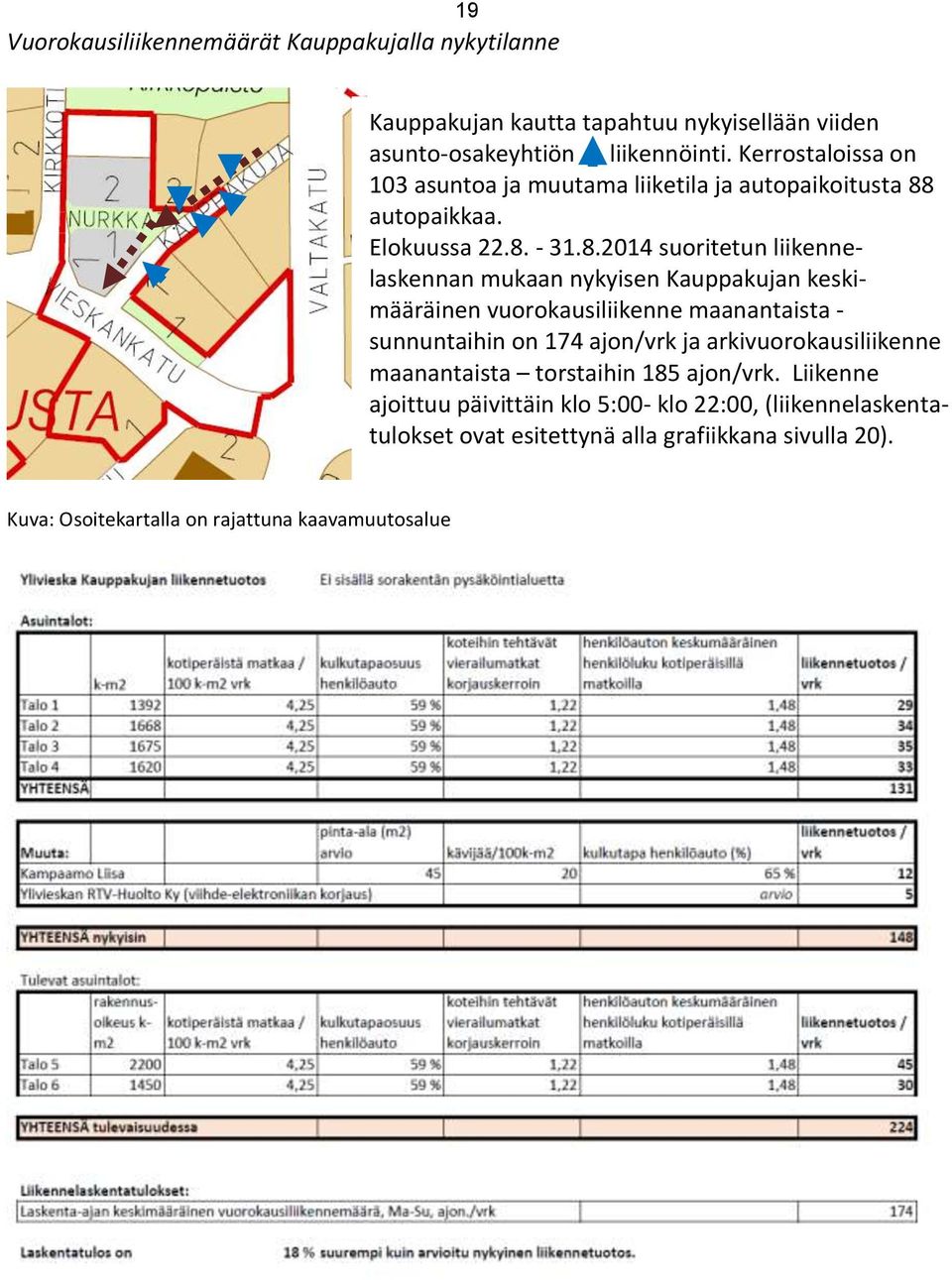 autopaikkaa. Elokuussa 22.8.