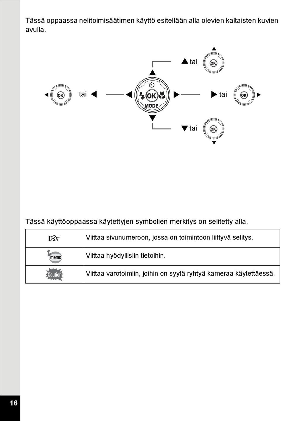 on selitetty alla. 1 Viittaa sivunumeroon, jossa on toimintoon liittyvä selitys.