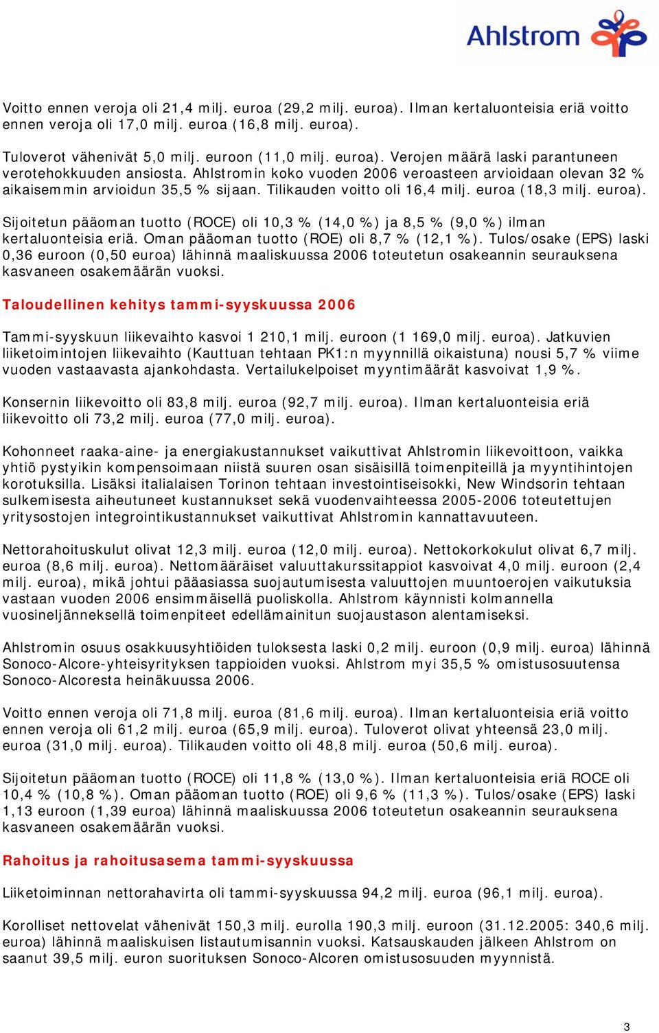 euroa (18,3 milj. euroa). Sijoitetun pääoman tuotto (ROCE) oli 10,3 % (14,0 %) ja 8,5 % (9,0 %) ilman kertaluonteisia eriä. Oman pääoman tuotto (ROE) oli 8,7 % (12,1 %).