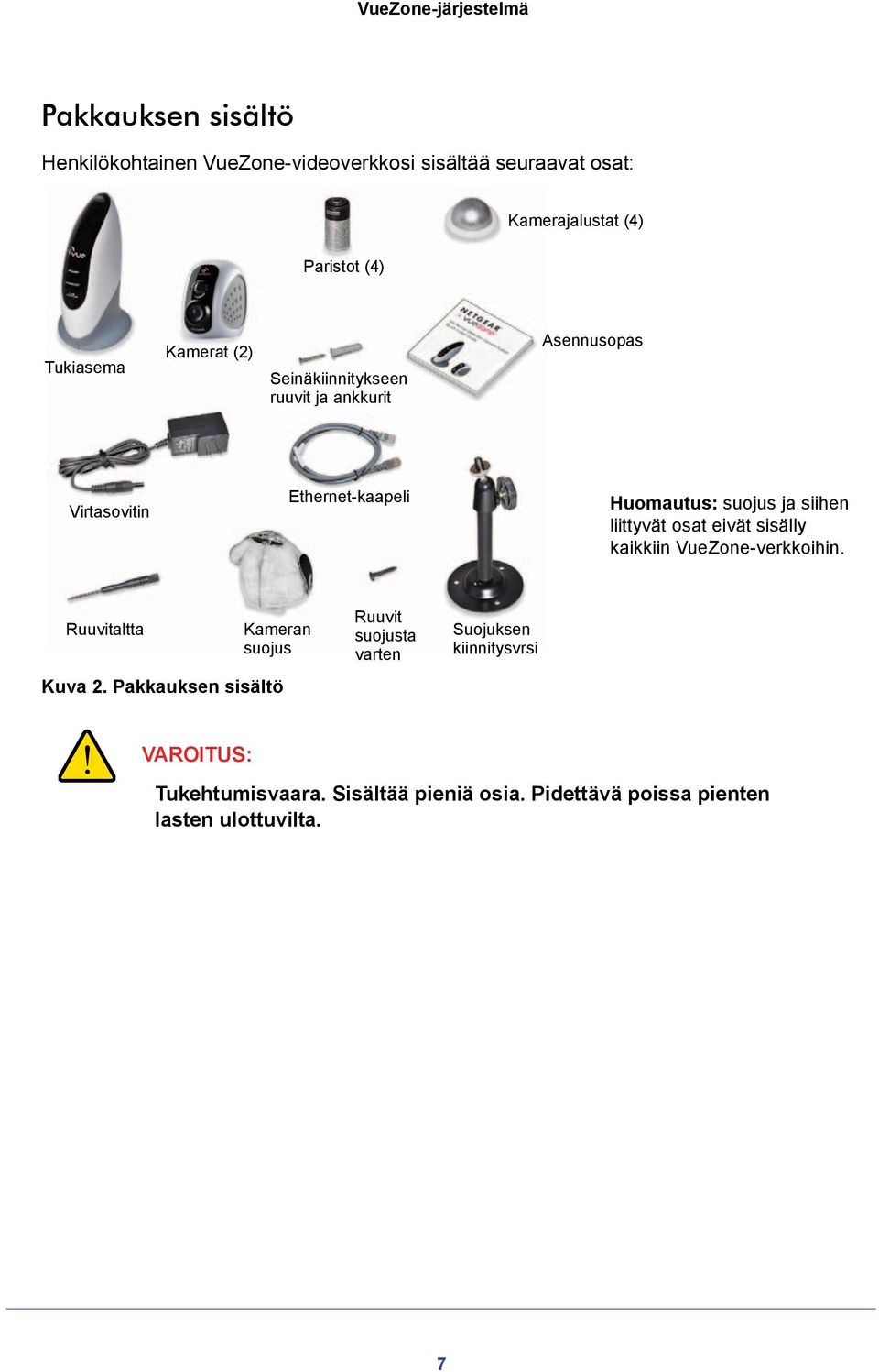 liittyvät osat eivät sisälly kaikkiin VueZone-verkkoihin. Ruuvitaltta Kameran suojus Kuva 2.