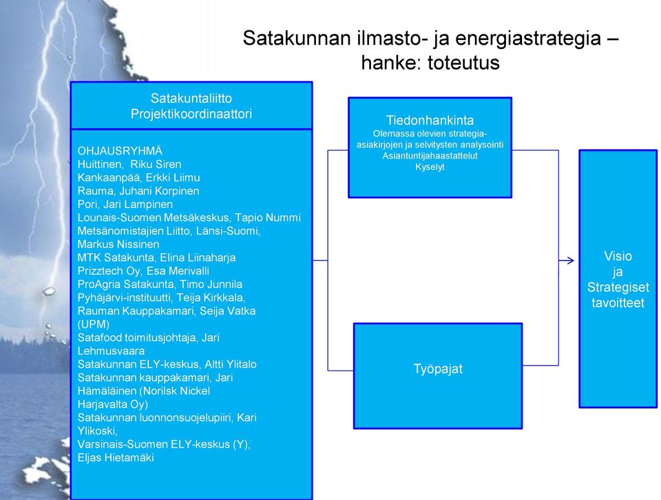 Teija Kirkkala, Rauman Kauppakamari, Seija Vatka (UPM) Satafood toimitusjohtaja, Jari Lehmusvaara Satakunnan ELY-keskus, Altti Ylitalo Satakunnan kauppakamari, Jari Hämäläinen (Norilsk Nickel