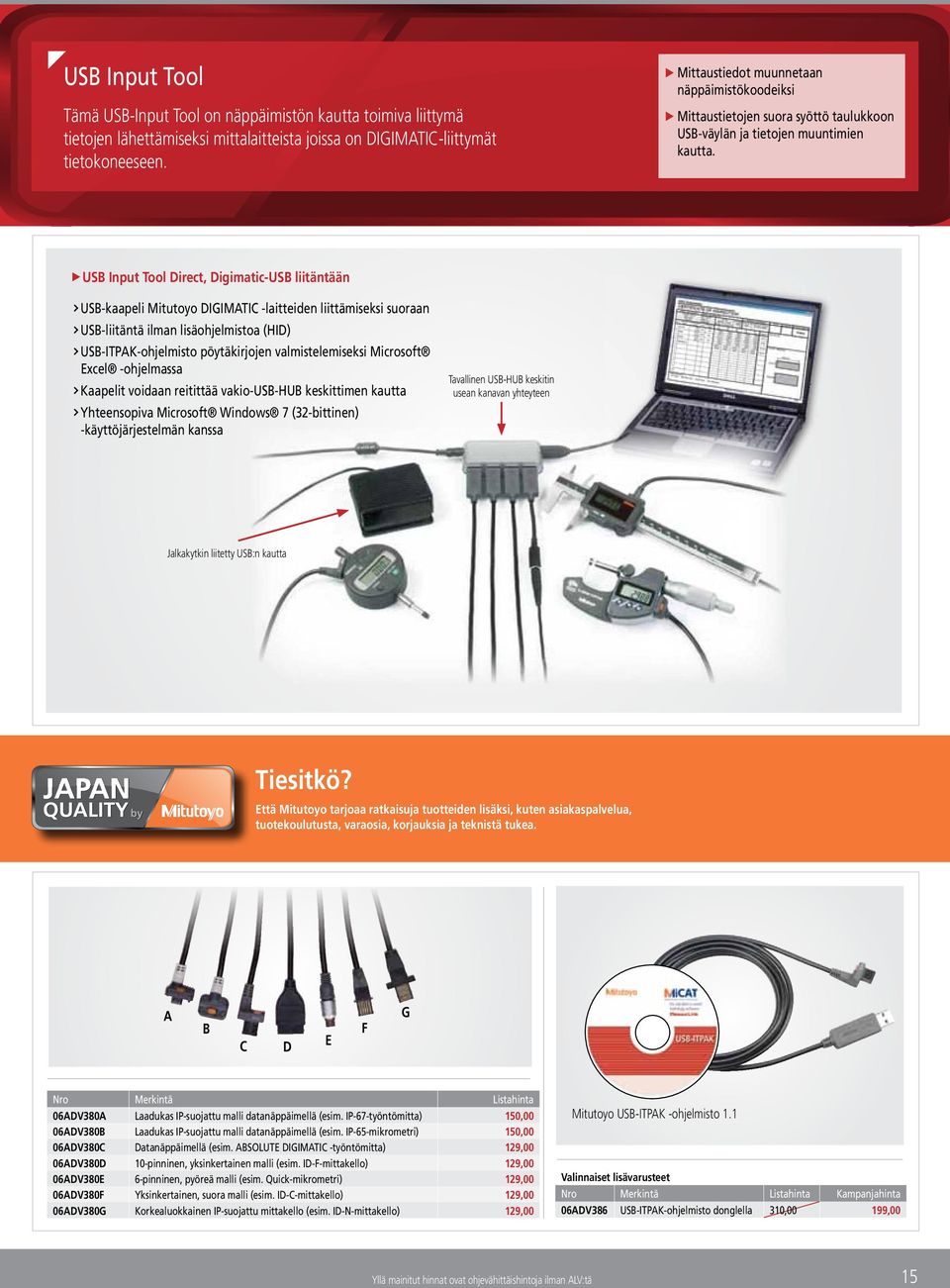 USB Input Tool Direct, Digimatic-USB liitäntään USB-kaapeli Mitutoyo DIGIMATIC -laitteiden liittämiseksi suoraan USB-liitäntä ilman lisäohjelmistoa (HID) USB-ITPAK-ohjelmisto pöytäkirjojen