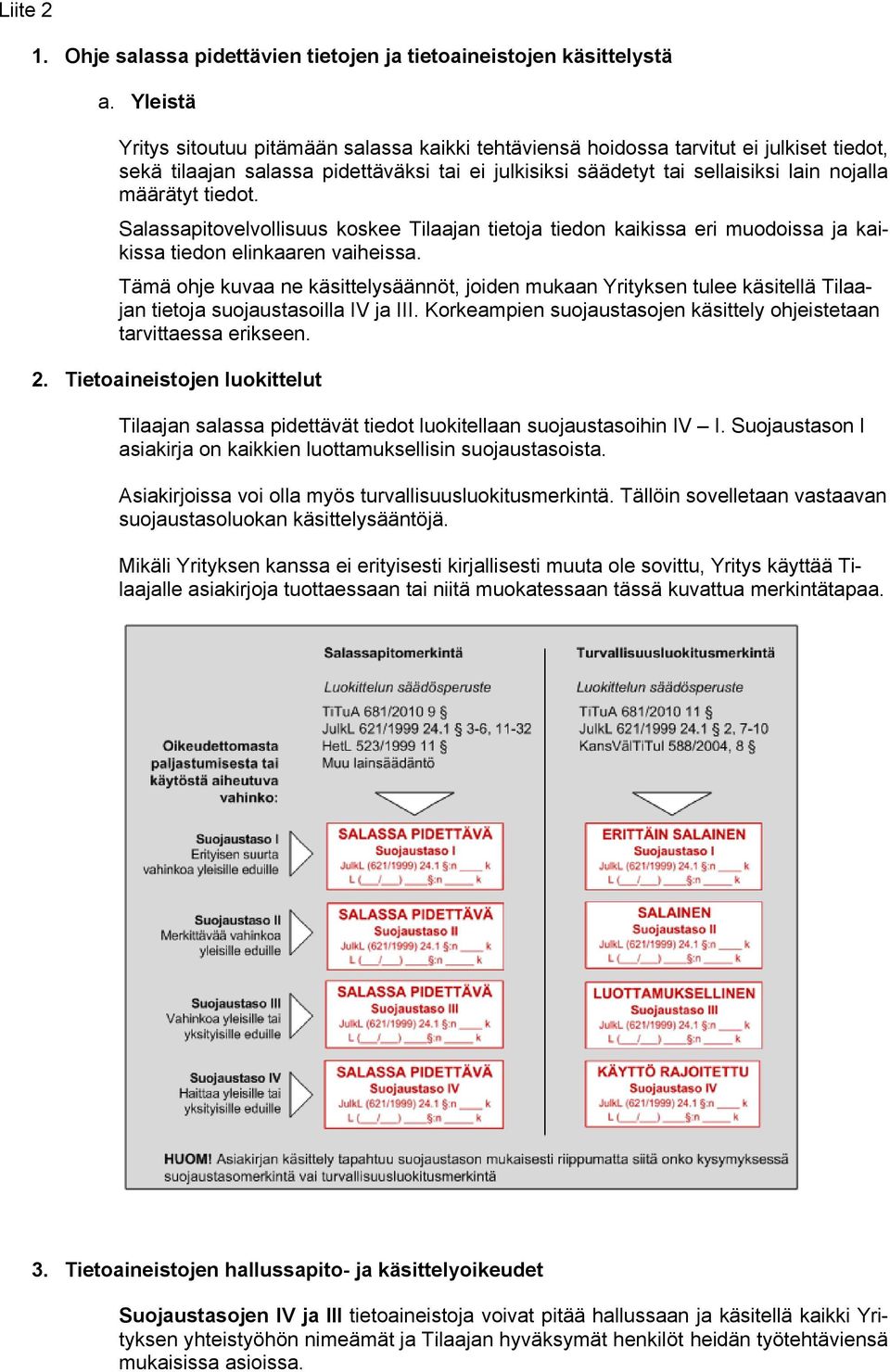 tiedot. Salassapitovelvollisuus koskee Tilaajan tietoja tiedon kaikissa eri muodoissa ja kaikissa tiedon elinkaaren vaiheissa.