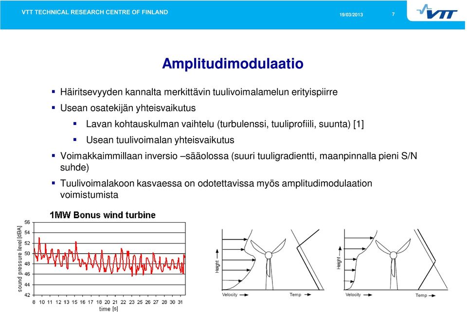 Usean tuulivoimalan yhteisvaikutus Voimakkaimmillaan inversio sääolossa (suuri tuuligradientti,