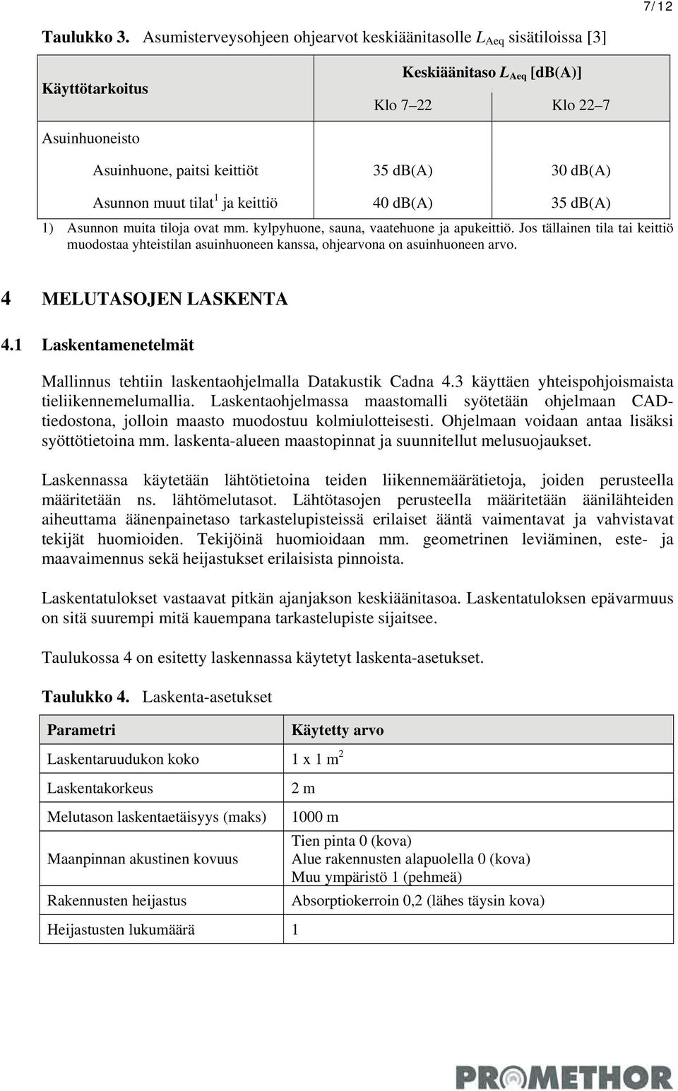 Asunnon muut tilat 1 ja keittiö 40 db(a) 35 db(a) 1) Asunnon muita tiloja ovat mm. kylpyhuone, sauna, vaatehuone ja apukeittiö.