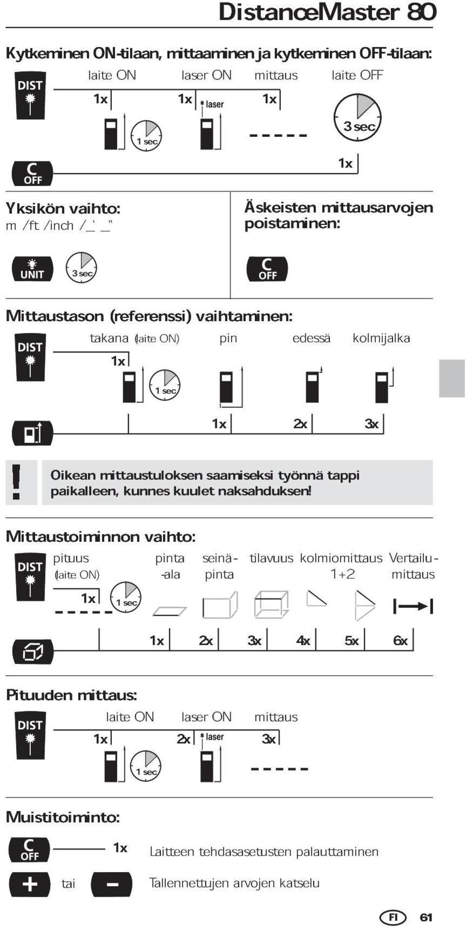 mittaustuloksen kunnes kuulet saamiseksi naksahduksen!