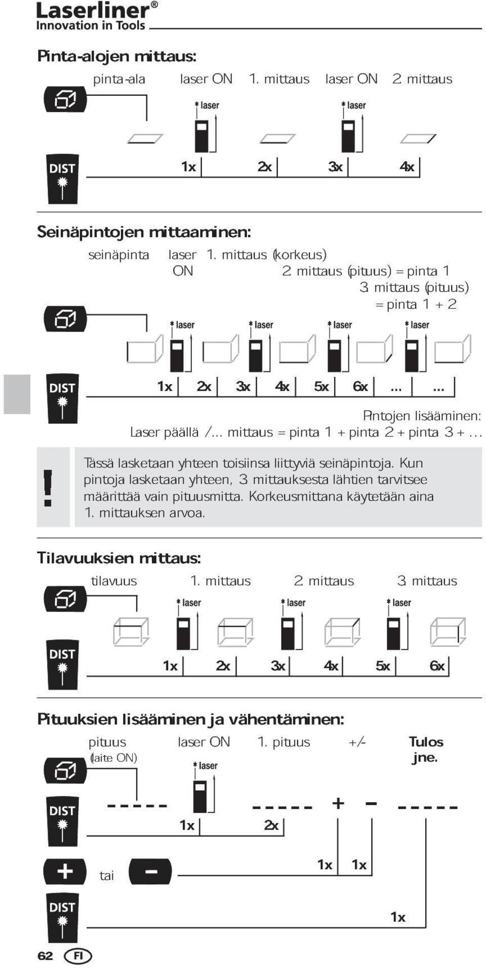 lähtien tarvitsee Kun määrittää 1. mittauksen vain arvoa. pituusmitta. Korkeusmittana käytetään aina Tilavuuksien mittaus: tilavuus 1. mittaus 2. mittaus 3.