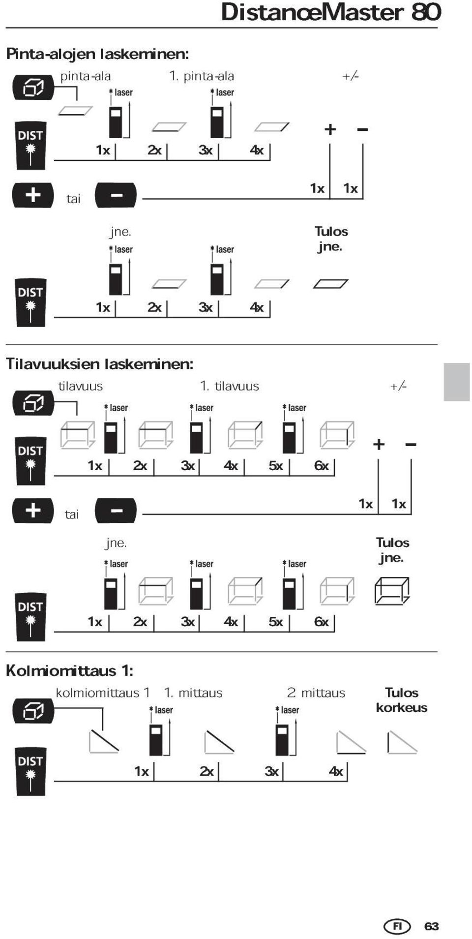 2x 3x 4x 4x 5x 6x 5x 6x + Tulos jne. Tilavuuksien laskeminen: tilavuus 1.