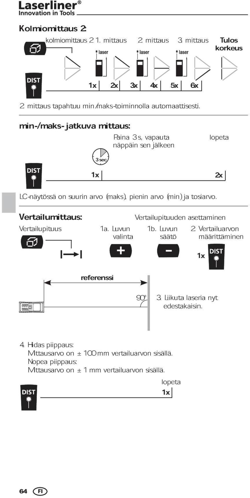 Vertailumittaus: Vertailupituuden asettaminen Vertailupituus 1a. Luvun valinta 1b. Luvun säätö 2. Vertailuarvon määrittäminen referenssi 90 3.