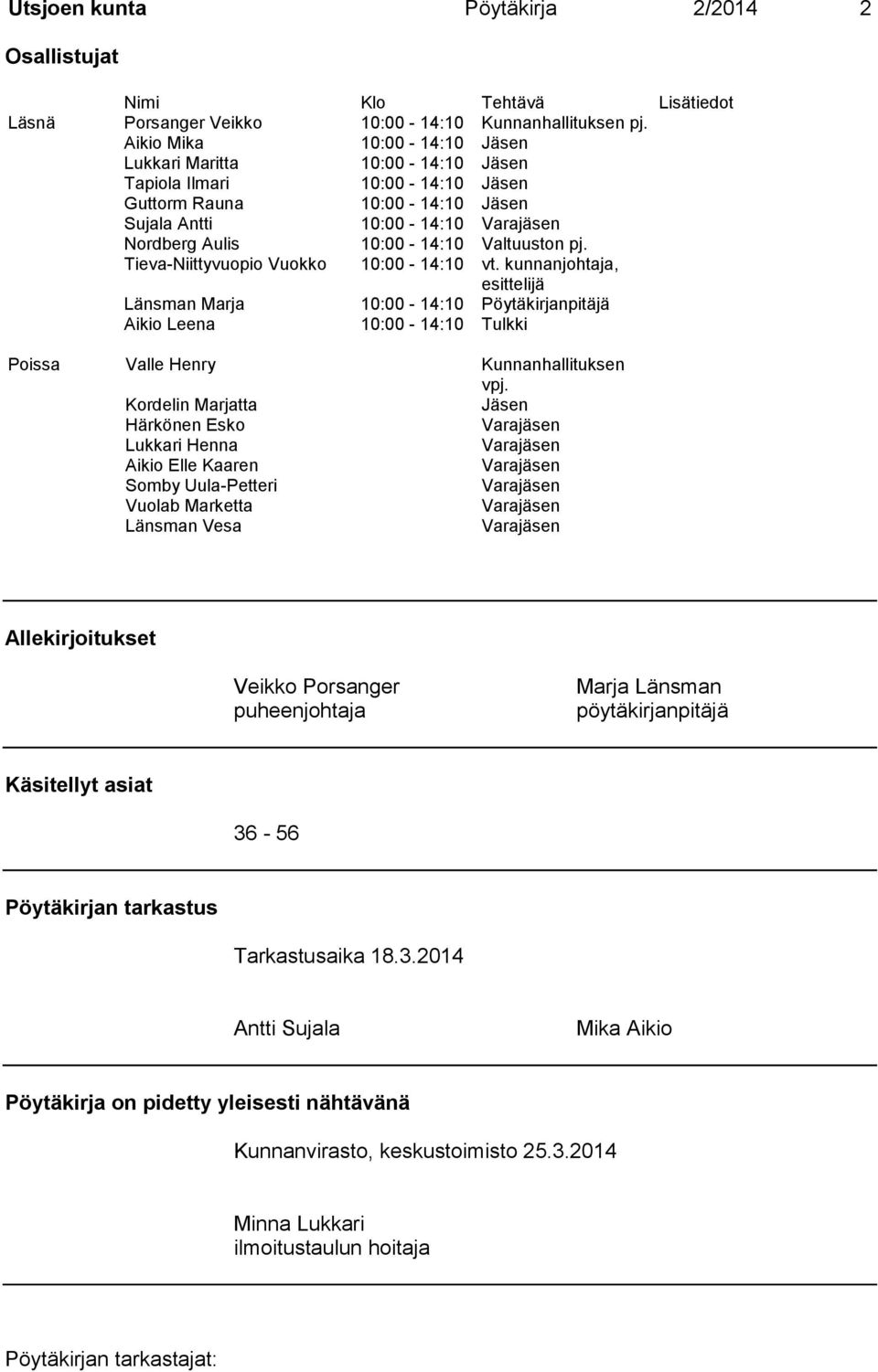 Valtuuston pj. Tieva-Niittyvuopio Vuokko 10:00-14:10 vt. kunnanjohtaja, esittelijä Länsman Marja 10:00-14:10 Pöytäkirjanpitäjä Aikio Leena 10:00-14:10 Tulkki Poissa Valle Henry Kunnanhallituksen vpj.