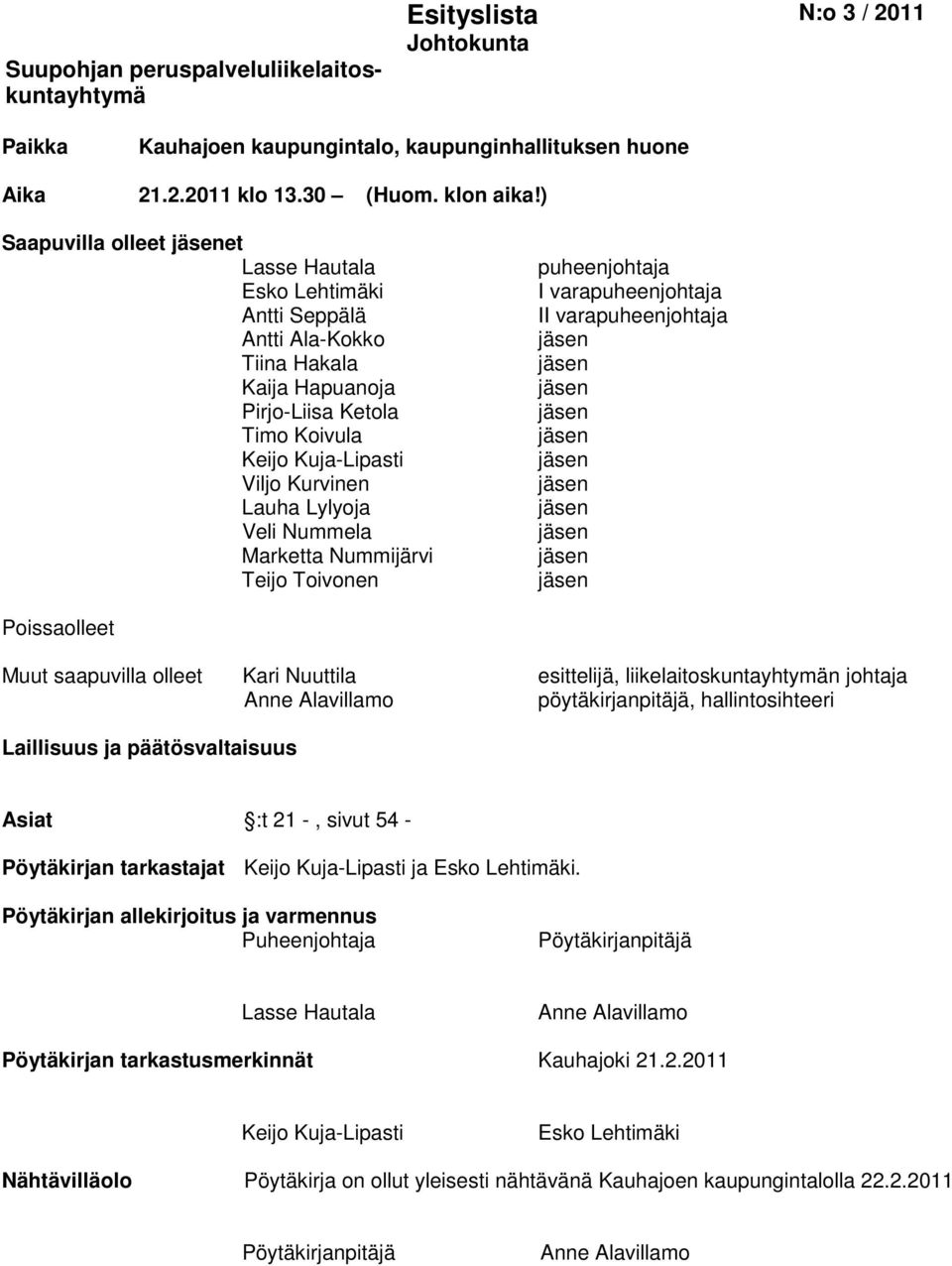 Veli Nummela Marketta Nummijärvi Teijo Toivonen puheenjohtaja I varapuheenjohtaja II varapuheenjohtaja jäsen jäsen jäsen jäsen jäsen jäsen jäsen jäsen jäsen jäsen jäsen Poissaolleet Muut saapuvilla