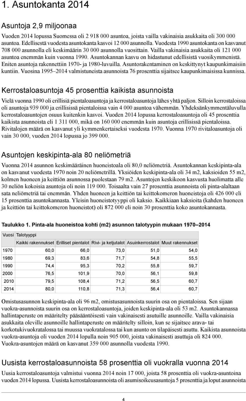 Vailla vakinaisia asukkaita oli 121 000 asuntoa enemmän kuin vuonna 1990. Asuntokannan kasvu on hidastunut edellisistä vuosikymmenistä. Eniten asuntoja rakennettiin 1970- ja 1980-luvuilla.