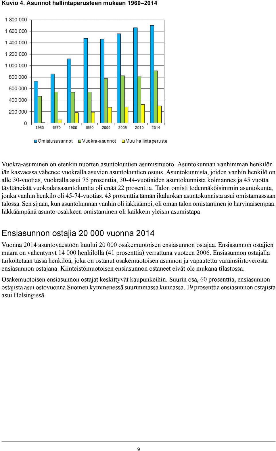 Asuntokunnista, joiden vanhin henkilö on alle 0-vuotias, vuokralla asui 75 prosenttia, 0-44-vuotiaiden asuntokunnista kolmannes ja 45 vuotta täyttäneistä vuokralaisasuntokuntia oli enää 22 prosenttia.