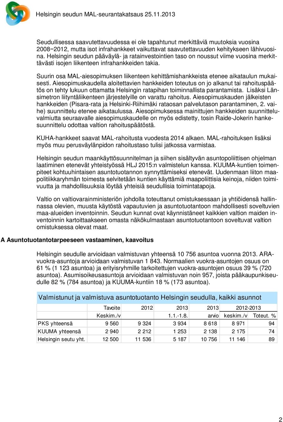 Suurin osa MAL-aiesopimuksen liikenteen kehittämishankkeista etenee aikataulun mukaisesti.