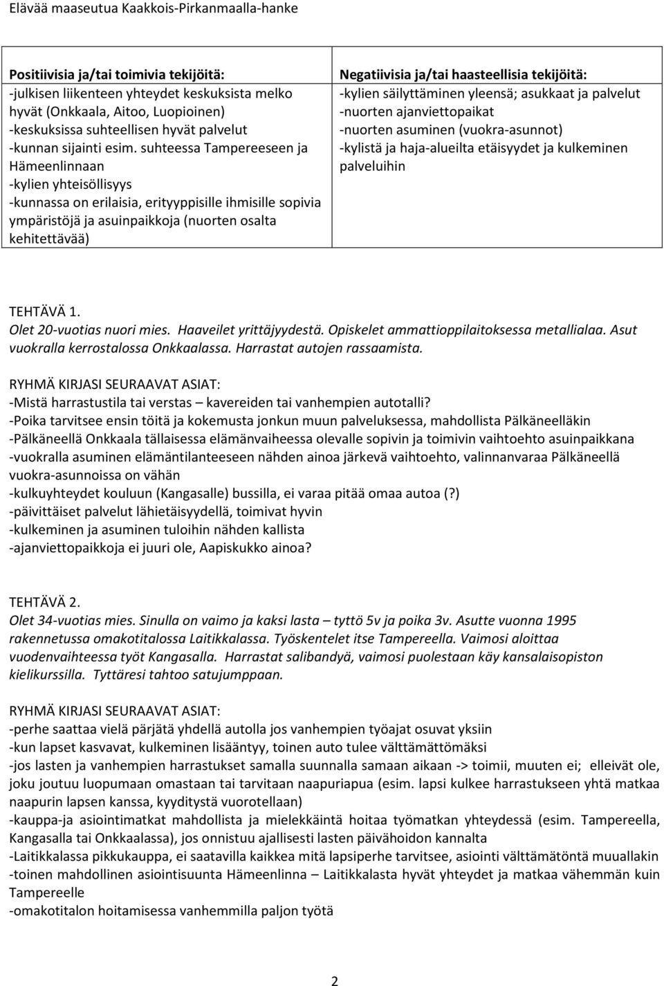 haasteellisia tekijöitä: -kylien säilyttäminen yleensä; asukkaat ja palvelut -nuorten ajanviettopaikat -nuorten asuminen (vuokra-asunnot) -kylistä ja haja-alueilta etäisyydet ja kulkeminen