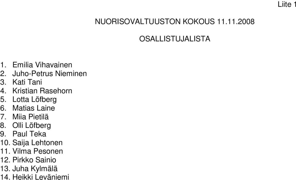 Lotta Löfberg 6. Matias Laine 7. Miia Pietilä 8. Olli Löfberg 9. Paul Teka 10.