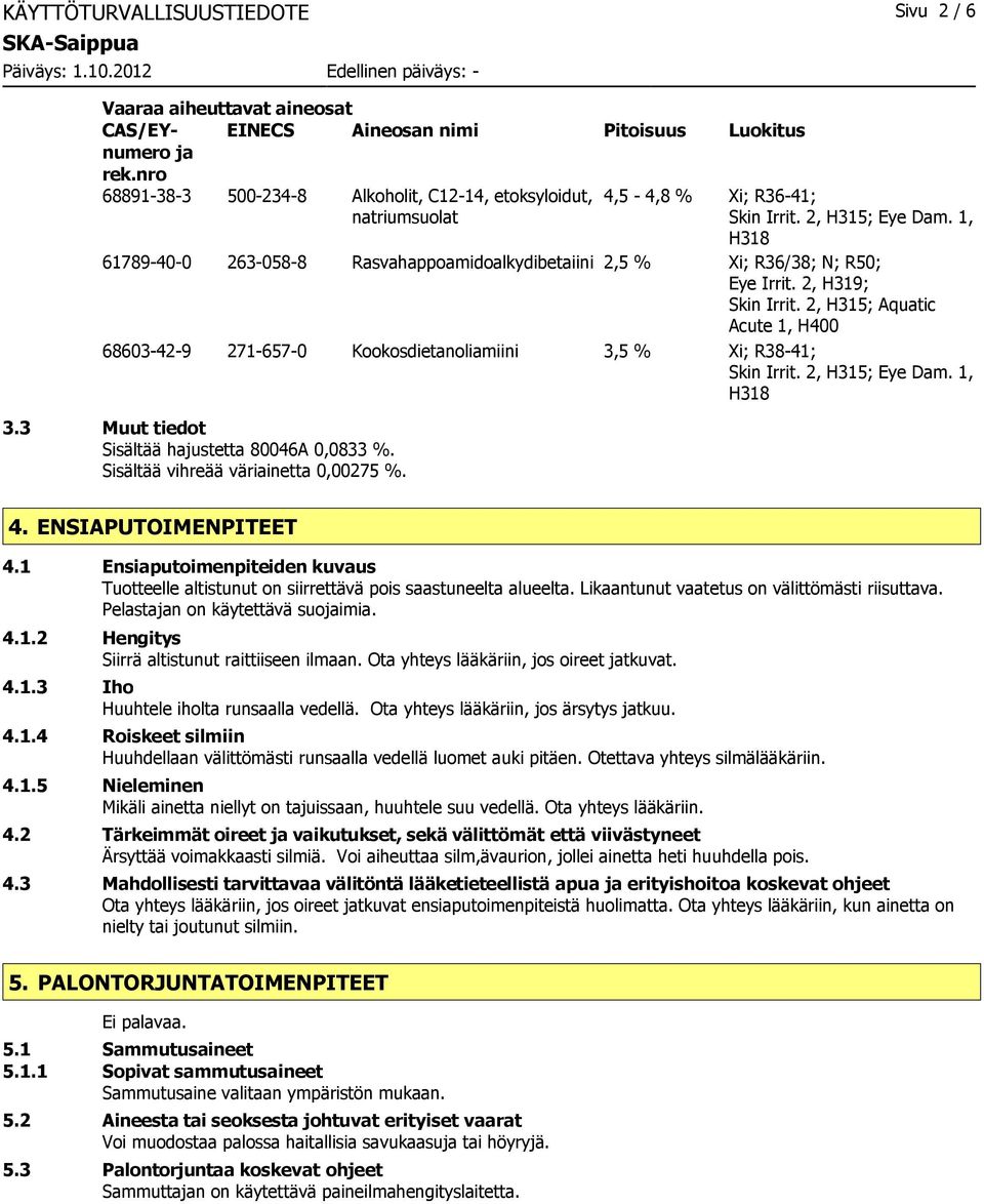 1, H318 61789400 2630588 Rasvahappoamidoalkydibetaiini 2,5 % Xi; R36/38; N; R50; Eye Irrit. 2, H319; Skin Irrit.