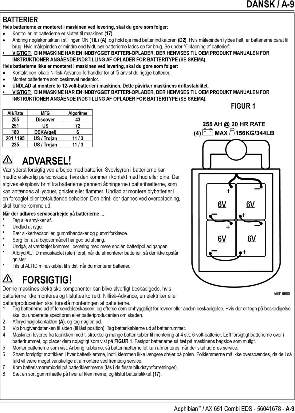 Hvis målepinden er mindre end fyldt, bør batterierne lades op før brug. Se under Opladning af batterier. VIGTIGT!