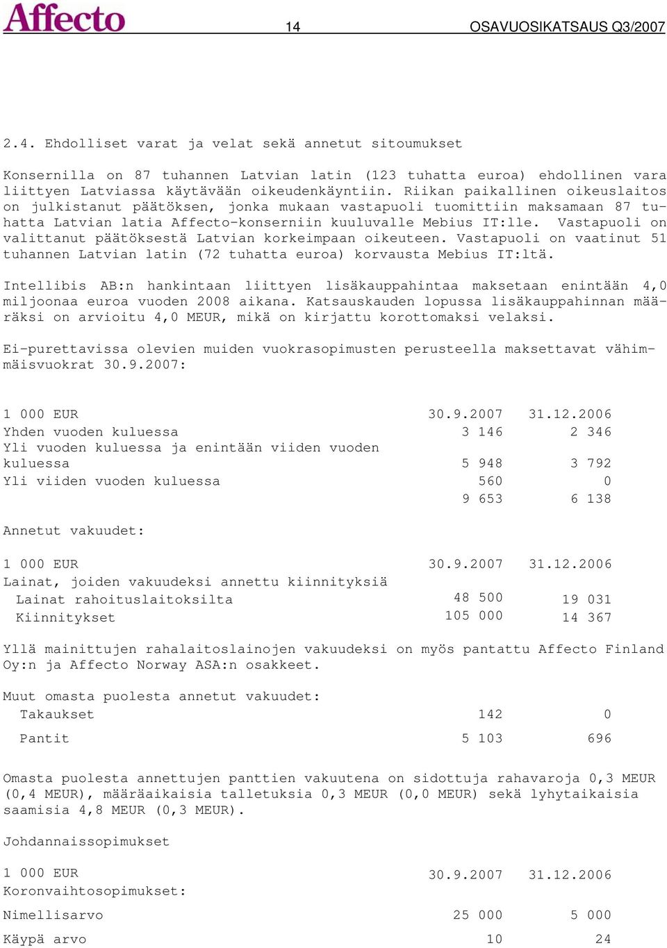 Vastapuoli on valittanut päätöksestä Latvian korkeimpaan oikeuteen. Vastapuoli on vaatinut 51 tuhannen Latvian latin (72 tuhatta euroa) korvausta Mebius IT:ltä.