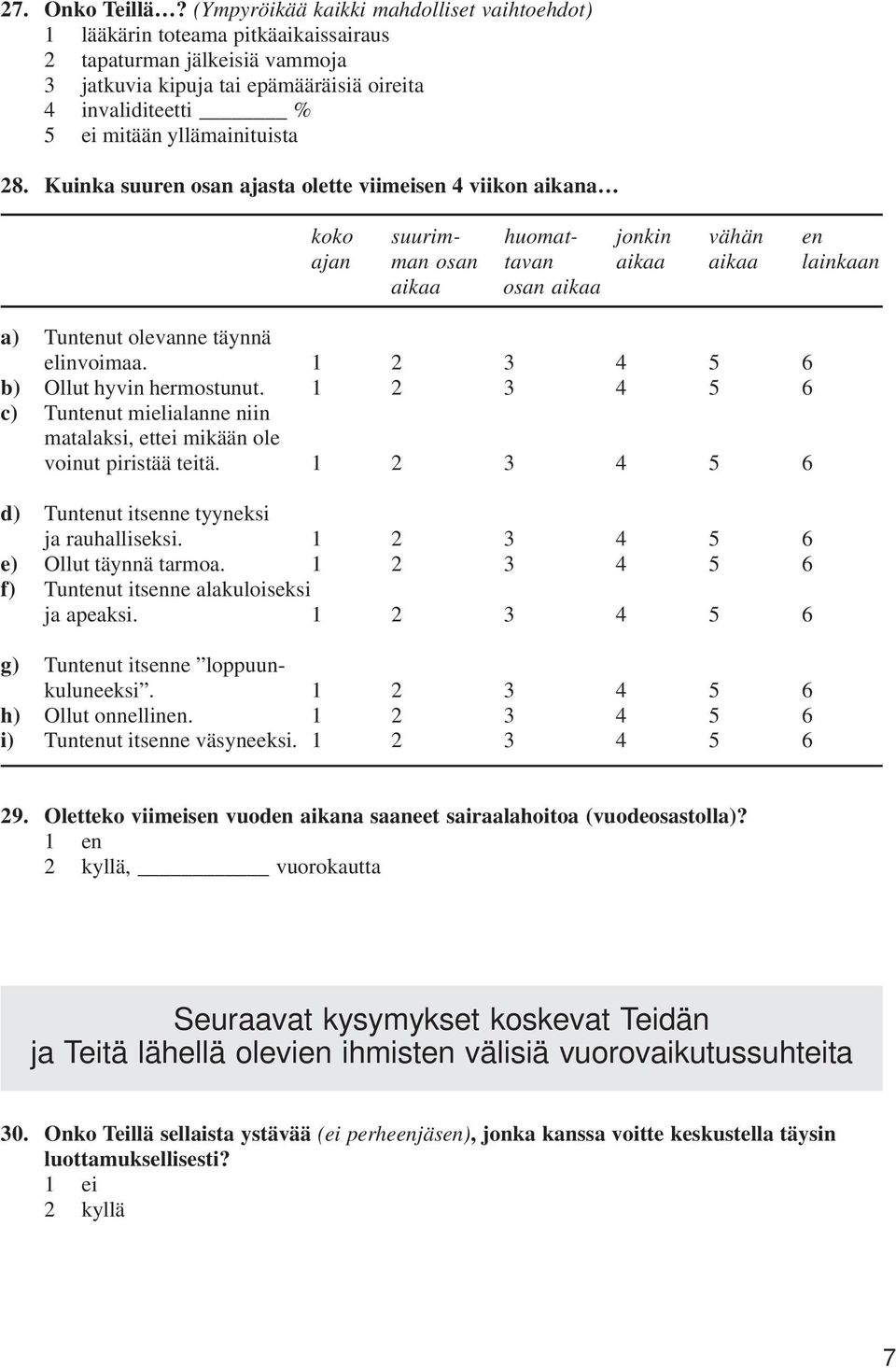 yllämainituista 28.