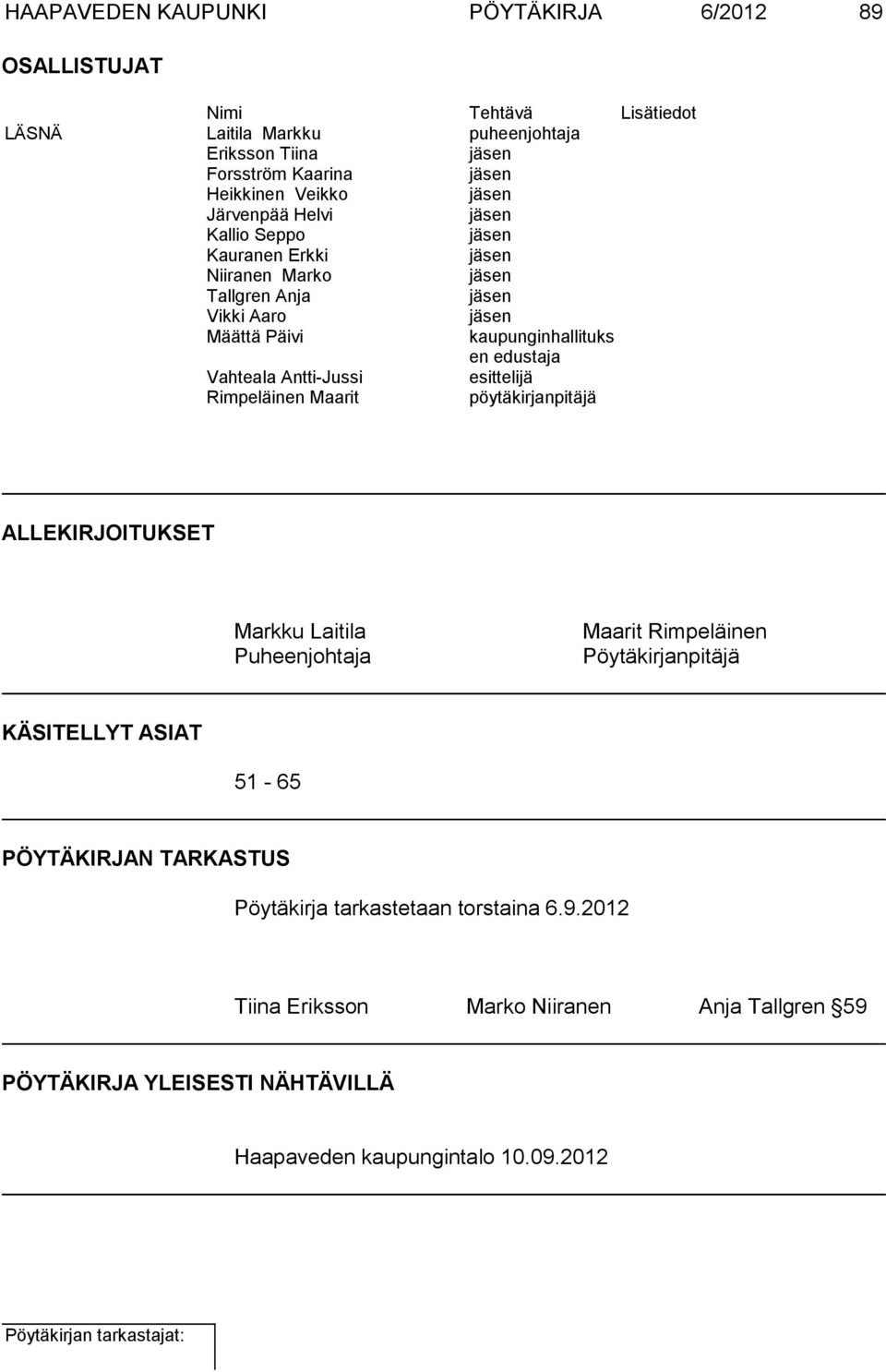 Vahteala Antti-Jussi esittelijä Rimpeläinen Maarit pöytäkirjanpitäjä ALLEKIRJOITUKSET Markku Laitila Puheenjohtaja Maarit Rimpeläinen Pöytäkirjanpitäjä KÄSITELLYT ASIAT 51-65