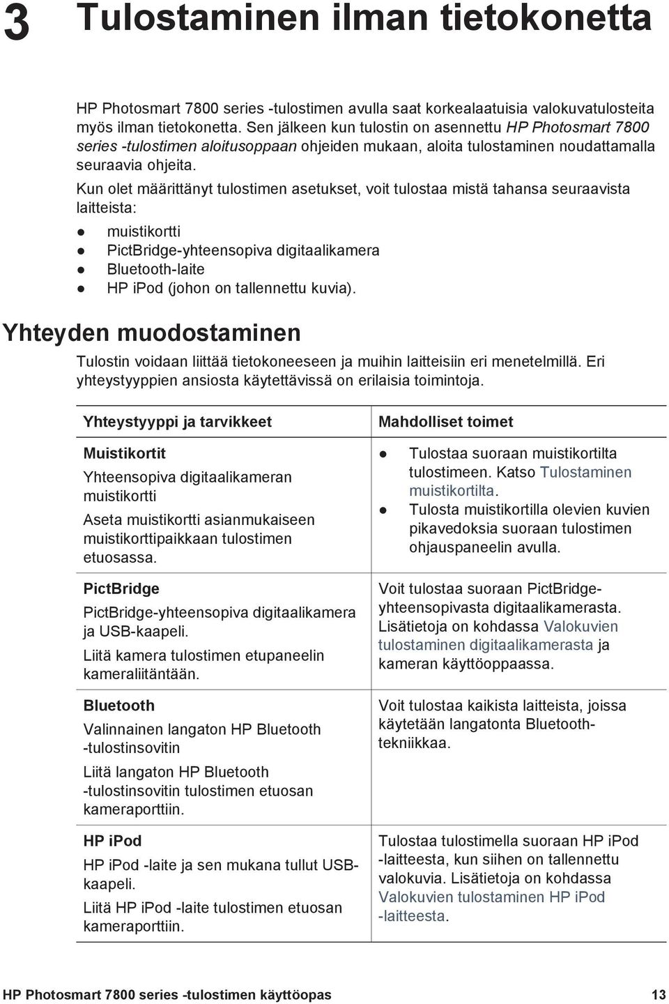 Kun olet määrittänyt tulostimen asetukset, voit tulostaa mistä tahansa seuraavista laitteista: muistikortti PictBridge-yhteensopiva digitaalikamera Bluetooth-laite HP ipod (johon on tallennettu