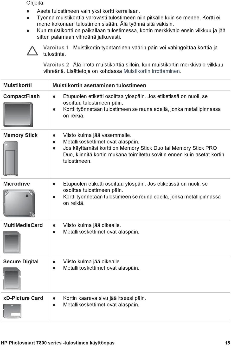 Muistikortin työntäminen väärin päin voi vahingoittaa korttia ja Varoitus 2 Älä irrota muistikorttia silloin, kun muistikortin merkkivalo vilkkuu vihreänä.