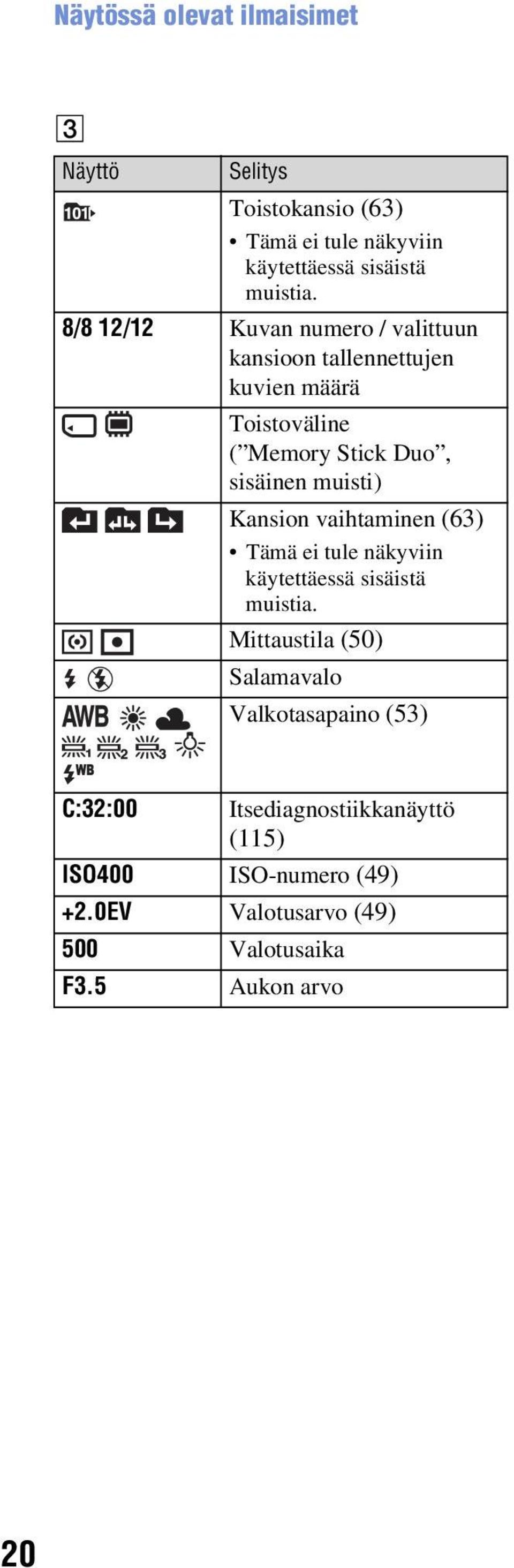muisti) Kansion vaihtaminen (63) Tämä ei tule näkyviin käytettäessä sisäistä muistia.