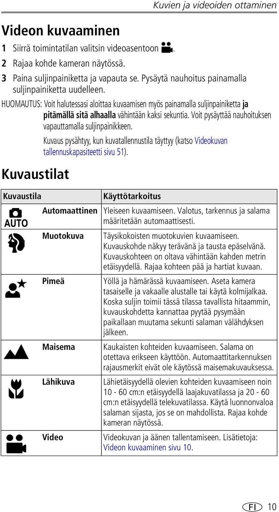 Voit pysäyttää nauhoituksen vapauttamalla suljinpainikkeen. Kuvaus pysähtyy, kun kuvatallennustila täyttyy (katso Videokuvan tallennuskapasiteetti sivu 51).