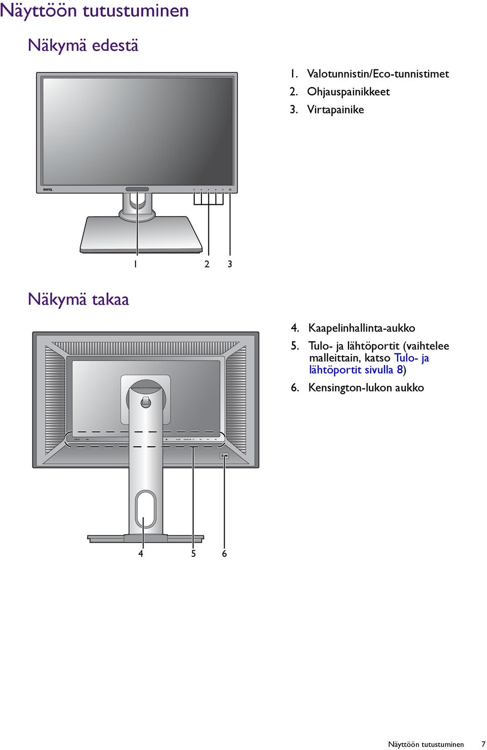 Kaapelinhallinta-aukko 5.