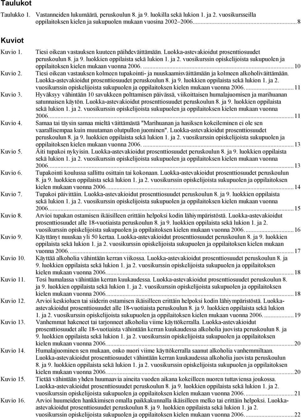 vuosikurssin opiskelijoista sukupuolen ja oppilaitoksen kielen mukaan vuonna 26.... Tiesi oikean vastauksen kolmeen tupakointi- ja nuuskaamisväittämään ja kolmeen alkoholiväittämään. peruskoulun 8.