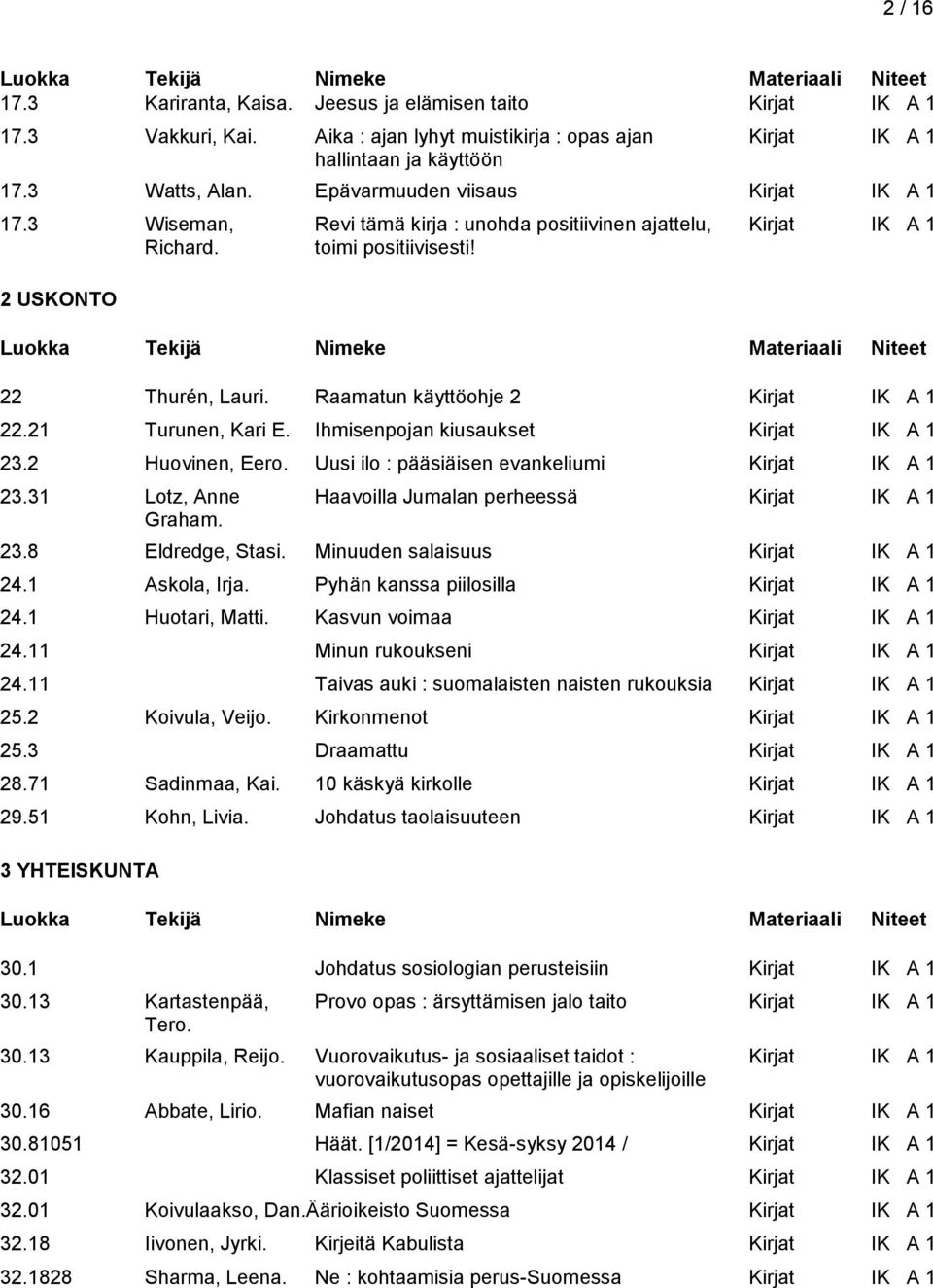 Raamatun käyttöohje 2 Kirjat IK A 1 22.21 Turunen, Kari E. Ihmisenpojan kiusaukset Kirjat IK A 1 23.2 Huovinen, Eero. Uusi ilo : pääsiäisen evankeliumi Kirjat IK A 1 23.