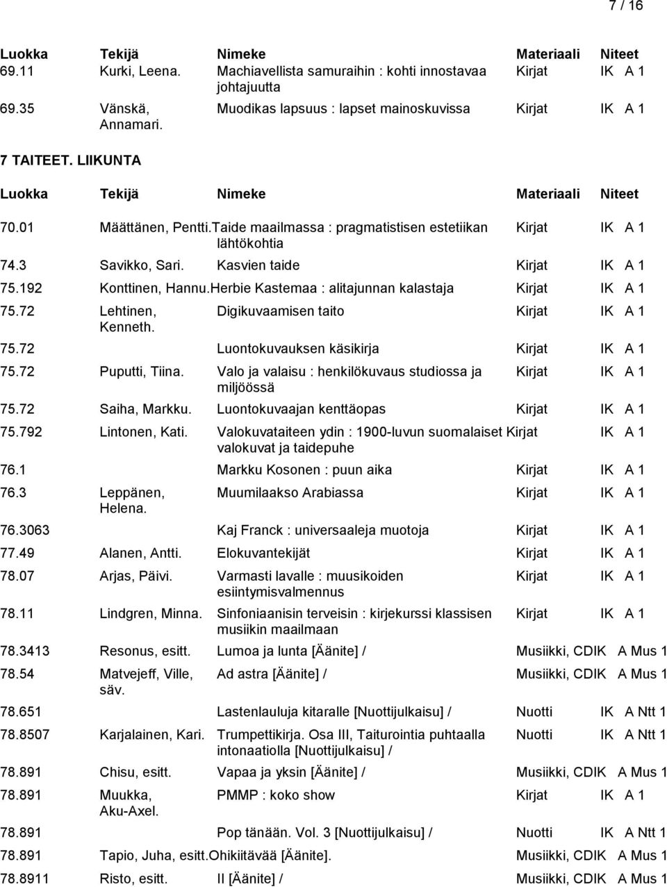 Herbie Kastemaa : alitajunnan kalastaja Kirjat IK A 1 75.72 Lehtinen, Digikuvaamisen taito Kirjat IK A 1 Kenneth. 75.72 Luontokuvauksen käsikirja Kirjat IK A 1 75.72 Puputti, Tiina.