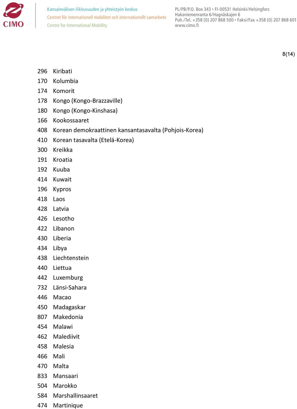 418 Laos 428 Latvia 426 Lesotho 422 Libanon 430 Liberia 434 Libya 438 Liechtenstein 440 Liettua 442 Luxemburg 732 Länsi-Sahara 446 Macao