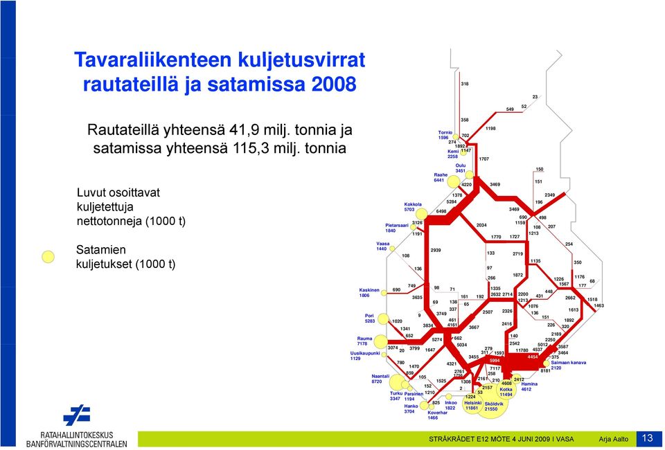 Kokkola 5703 6498 3469 690 498 3126 1159 Pietarsaari 2034 108 207 1840 1191 1213 1770 1727 Vaasa 254 1440 2939 133 108 2719 1135 350 136 97 1872 266 1176 1226 68 749 1567 177 690 98 Kaskinen 71 1335