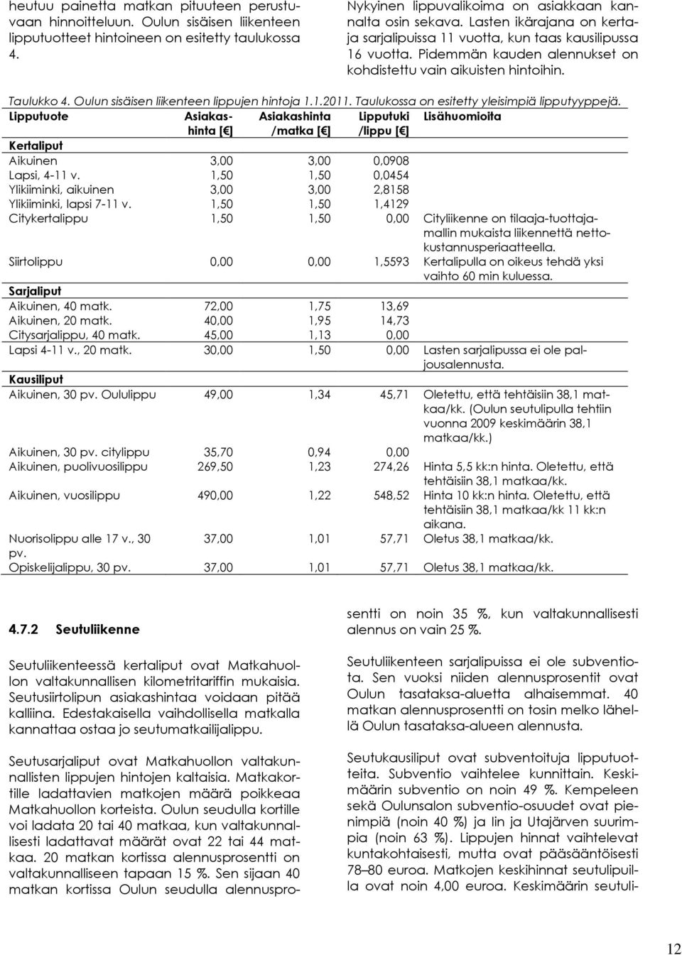 Oulun sisäisen liikenteen lippujen hintoja 1.1.2011. Taulukossa on esitetty yleisimpiä lipputyyppejä.