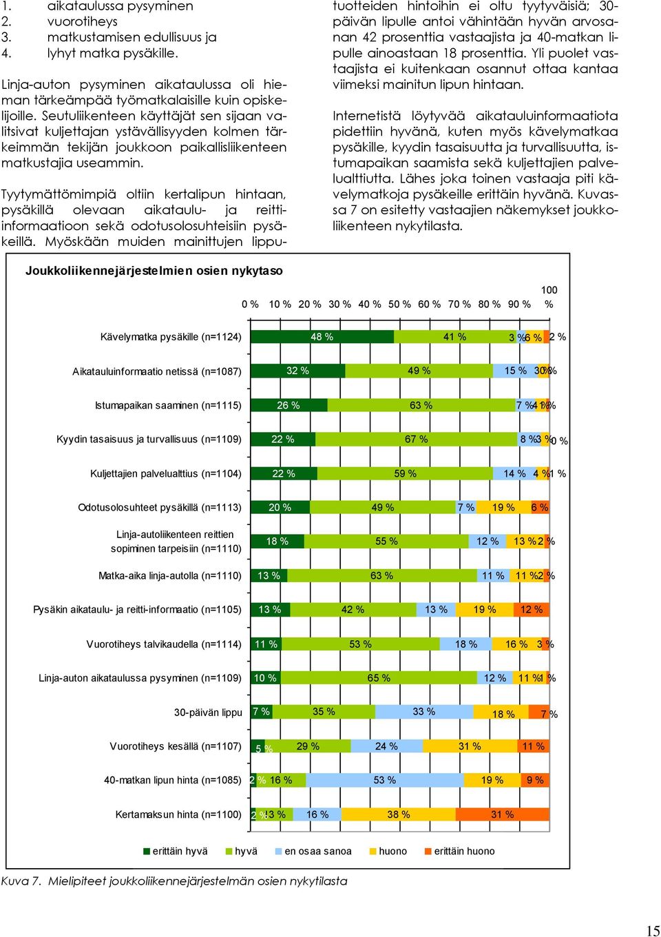 Tyytymättömimpiä oltiin kertalipun hintaan, pysäkillä olevaan aikataulu- ja reittiinformaatioon sekä odotusolosuhteisiin pysäkeillä.