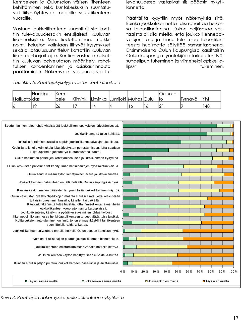 tiedottaminen, markkinointi, kaluston valintaan liittyvät kysymykset sekä aikataulusuunnittelun katsottiin kuuluvan liikenteenharjoittajille.