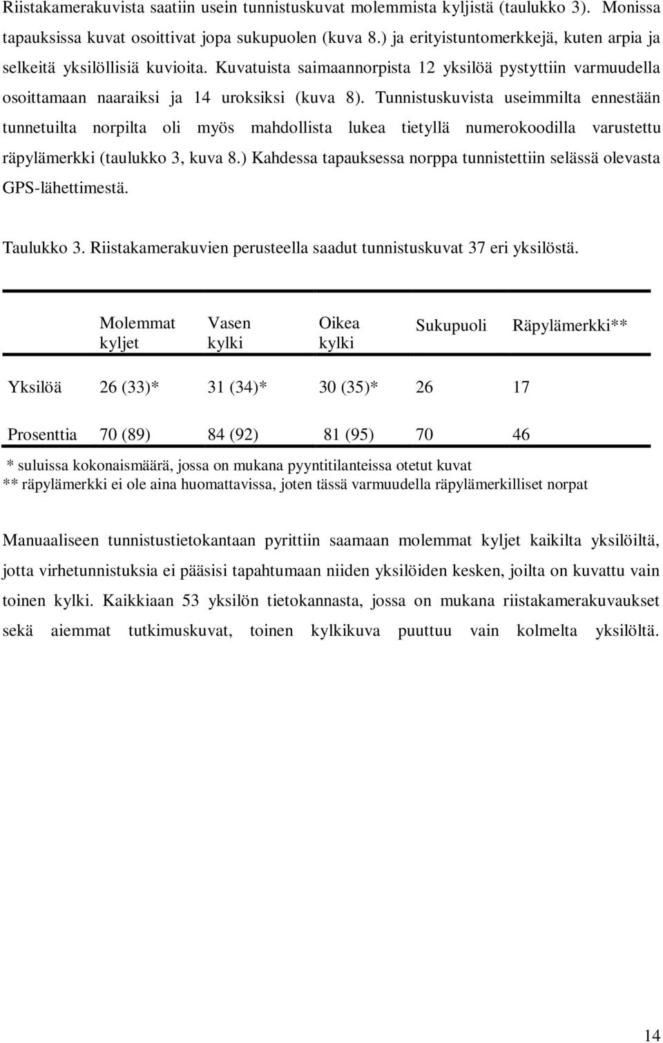 Tunnistuskuvista useimmilta ennestään tunnetuilta norpilta oli myös mahdollista lukea tietyllä numerokoodilla varustettu räpylämerkki (taulukko 3, kuva 8.