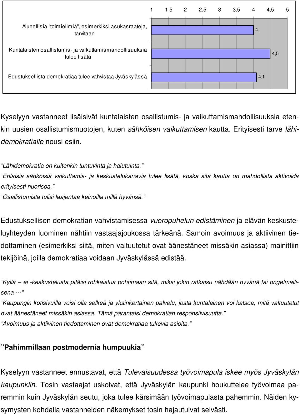 Erityisesti tarve lähidemokratialle nousi esiin. Lähidemokratia on kuitenkin tuntuvinta ja halutuinta.